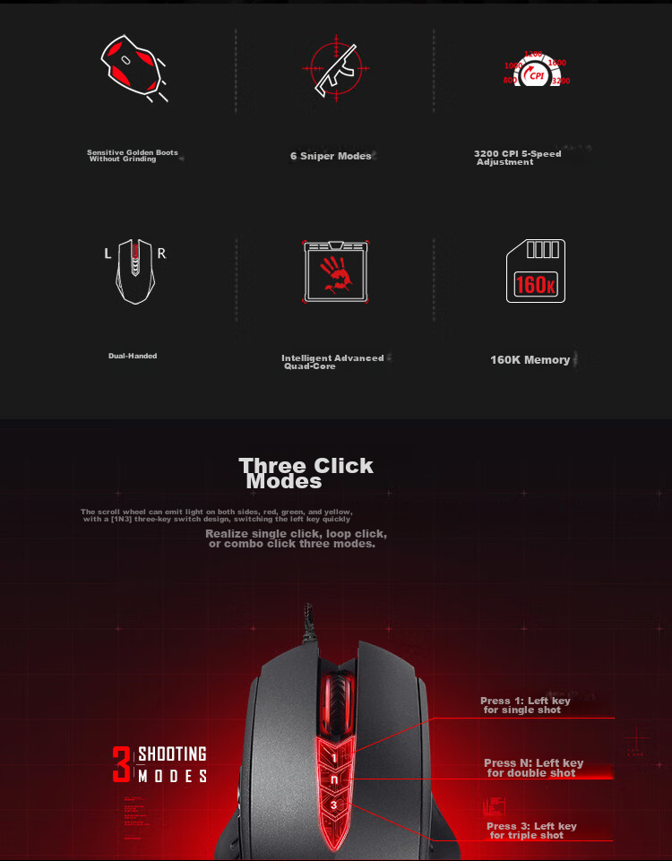 Игровая мышь A4TECH V8M Wired Gaming Mouse, проводная, оптическая, 3200 DPI, USB, черная