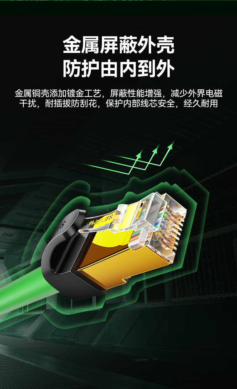 Кабель SAMZHE Cat7 10 Gigabit, экранированный, 1 метр, зеленый, GR7010G