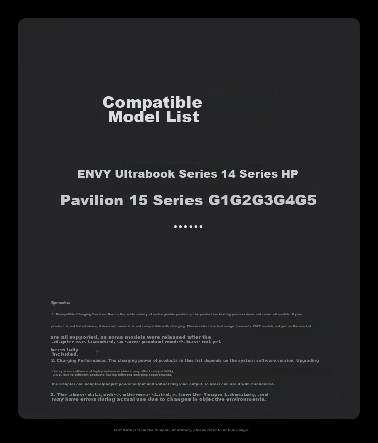 Зарядное устройство для ноутбука Youpin HP, 19.5V 2.31A 45W, универсальное, синий порт с Pi