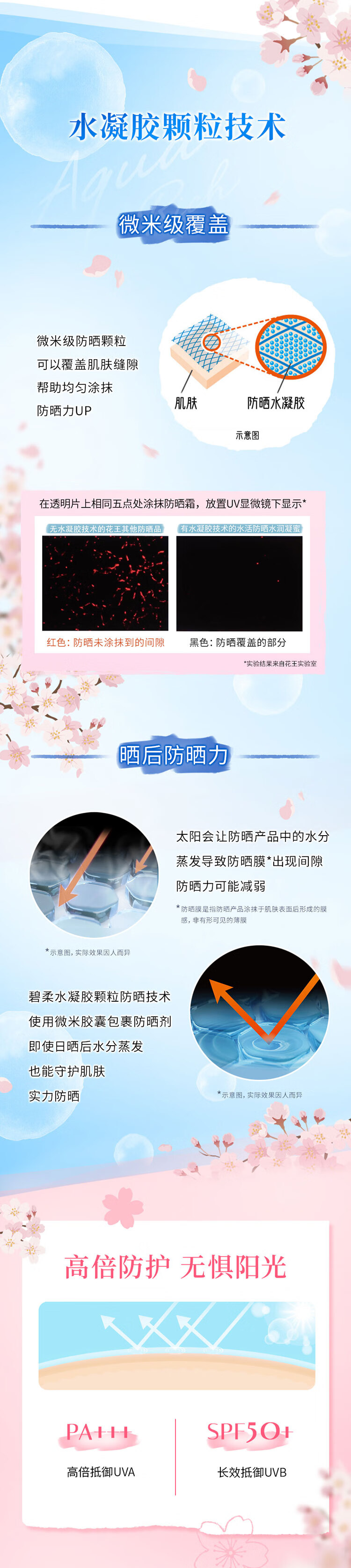 碧柔（Biore）水活防晒水感凝蜜50g 浪漫樱花香SPF50+ PA+++