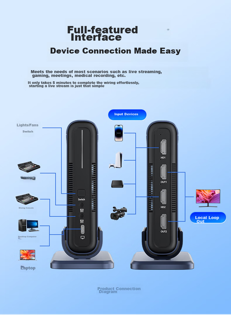 Acasis VC-018Max - Вертикальная HDMI карта захвата 4K 60 Гц с аудиовходом, алюминиевый сплав, RGB подсветка, USB Type-C