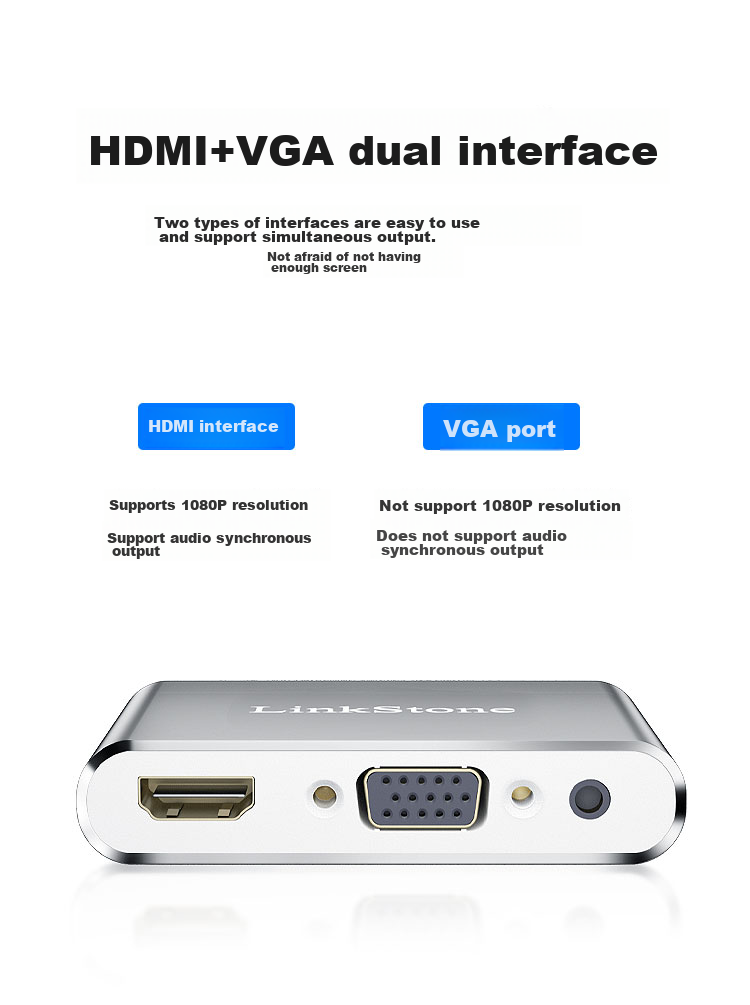 Адаптер LinkStone для зеркалирования экрана, конвертер Lightning на Type-C, док-станция HDMI/VGA, кабель для зеркалирования экрана 3-в-1, трехъядерный адаптер для телефона на ТВ
