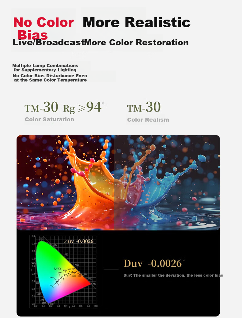 LED-прибор для студийной съемки