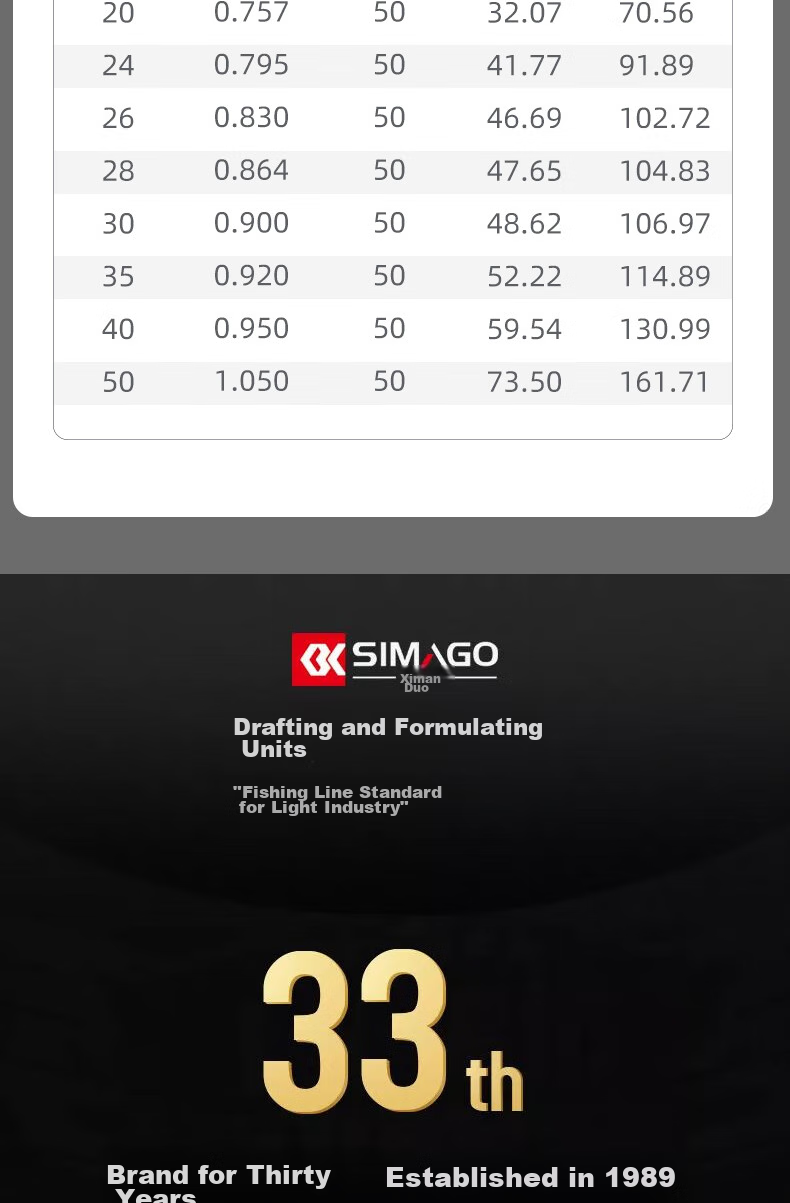 Леска SIMAGO, карбоновая, для морской рыбалки, 70 метров, диаметр 0.757 мм, тест 14