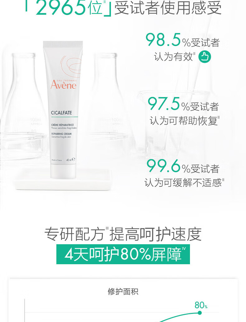 雅漾（Avene）修复霜40ml大白霜倍护霜补水保湿舒缓泛红 敏肌救急 维稳屏障男女