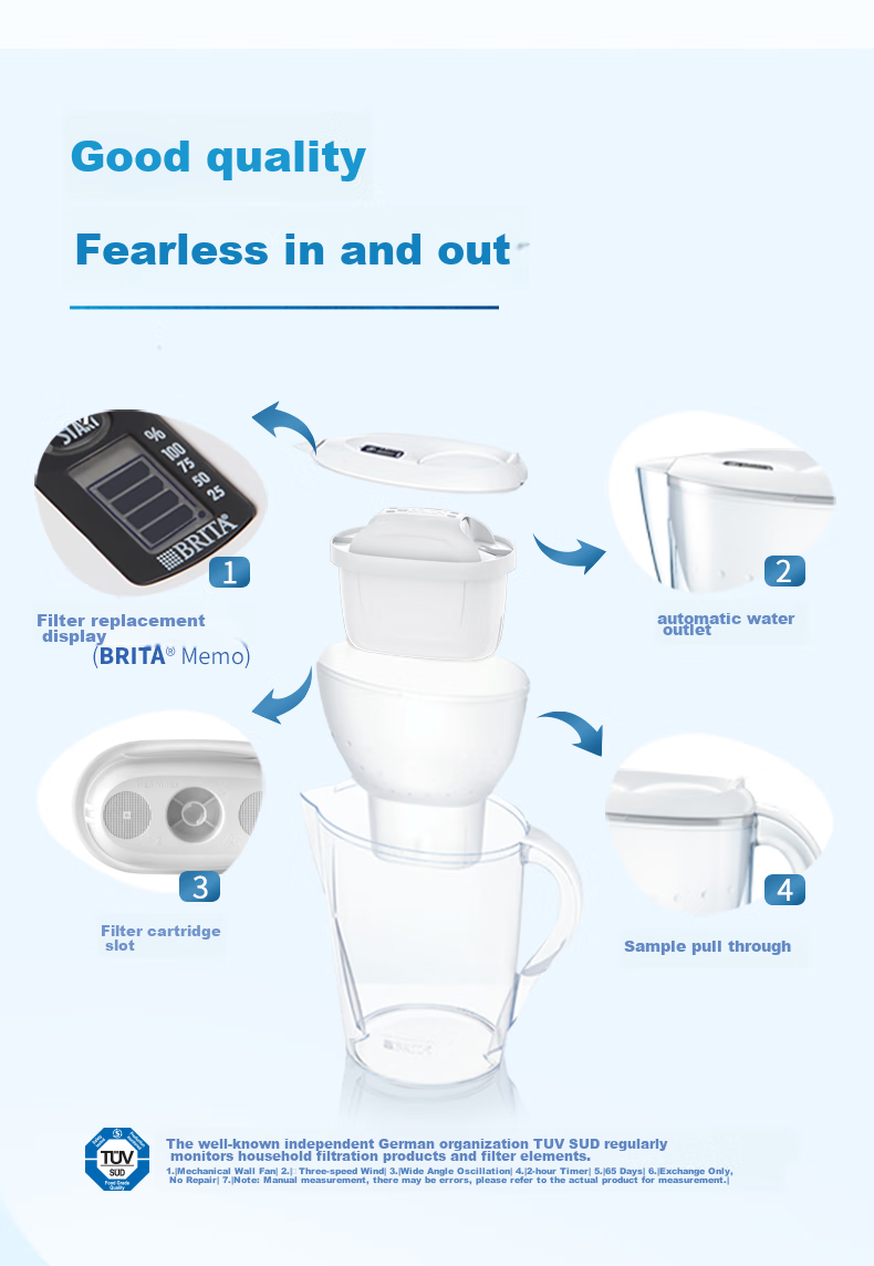 Фильтр-кувшин Brita Ocean Series 3.5л, синий, с 6 картриджами