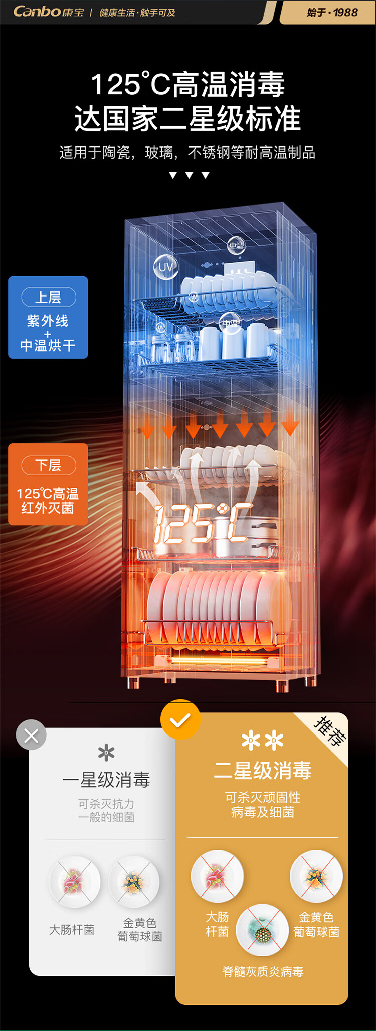 320D1详情优化-三维替换_04.jpg