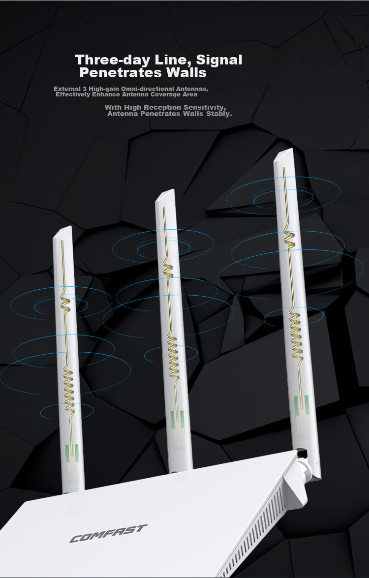 Wi-Fi роутер COMFAST