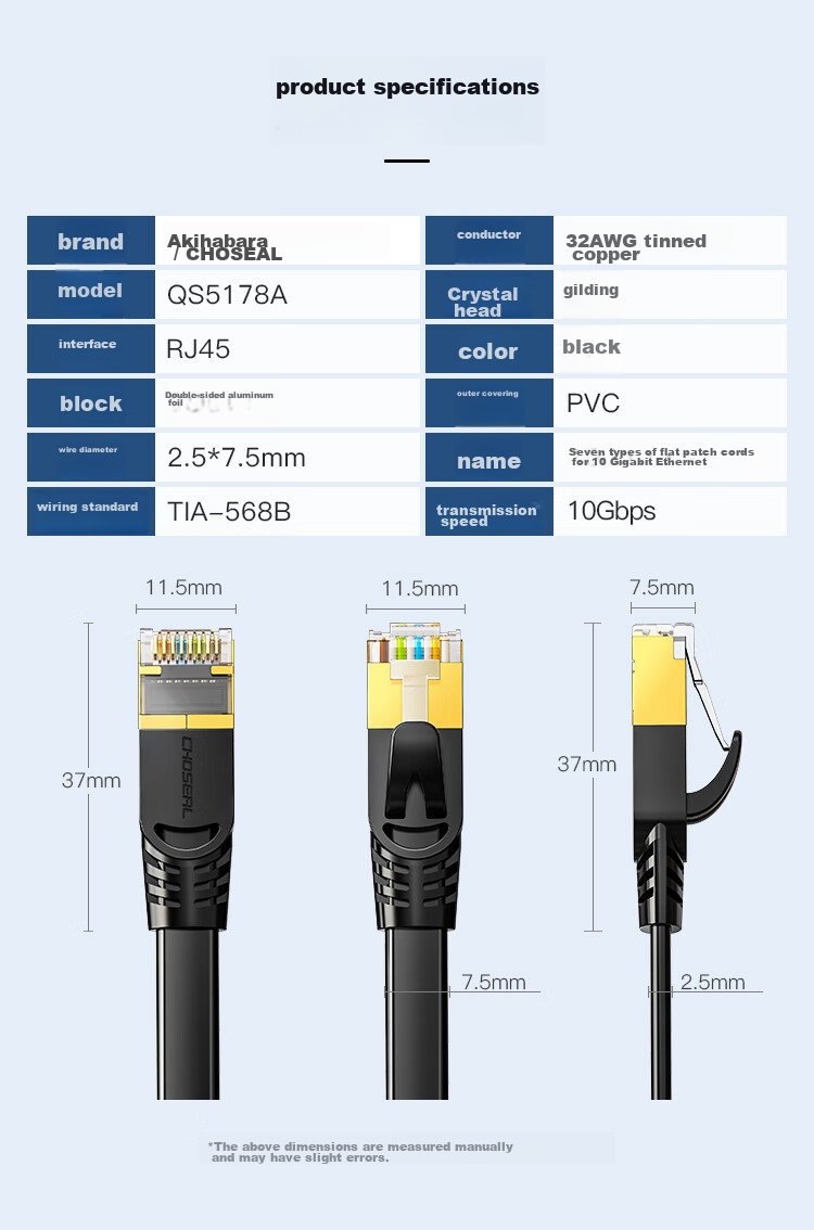 Сетевой кабель Cat7