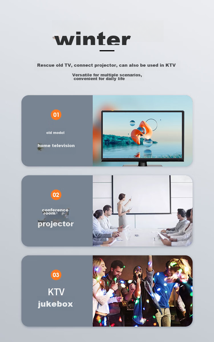 Конвертер ZHENWEI HDMI в AV, HD видео конвертер с интерфейсами RCA (красный, белый, желтый) для старых приставок и телевизоров