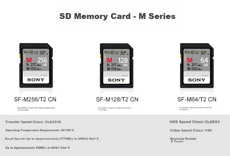 Карта памяти SONY SF-M128/T2 M Series, 128 ГБ, SD, UHS-II, U3, C10, V60, скорость чтения до 277 МБ/с