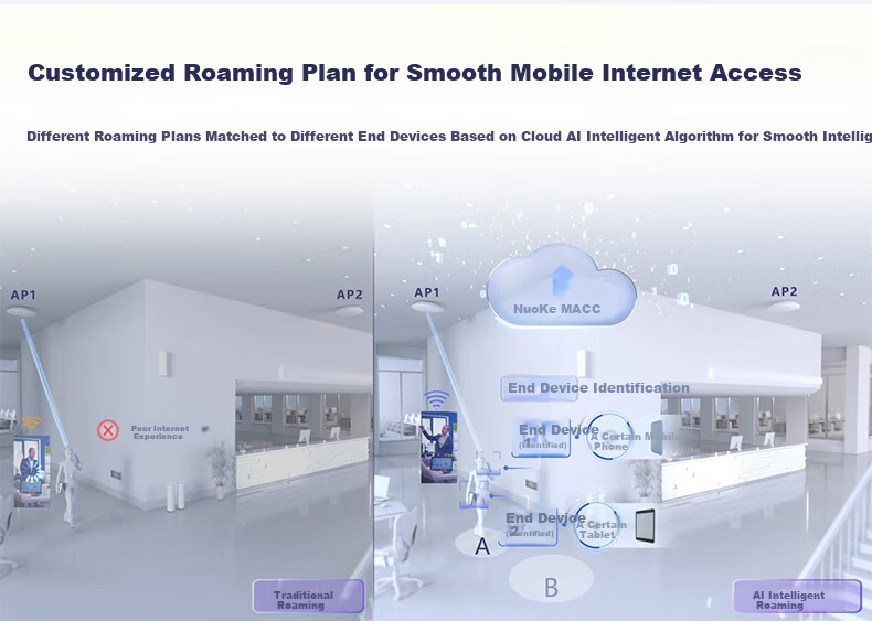 Wi-Fi 6 Роутер Ruijie RG-EAP162(G)V2, двухдиапазонный 1800M, для дома и офиса, белый
