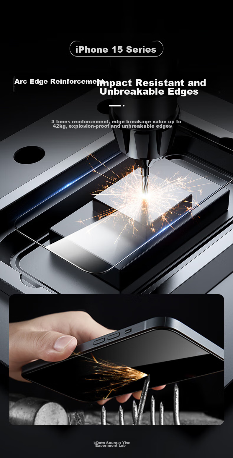 Защитное стекло для iPhone 15