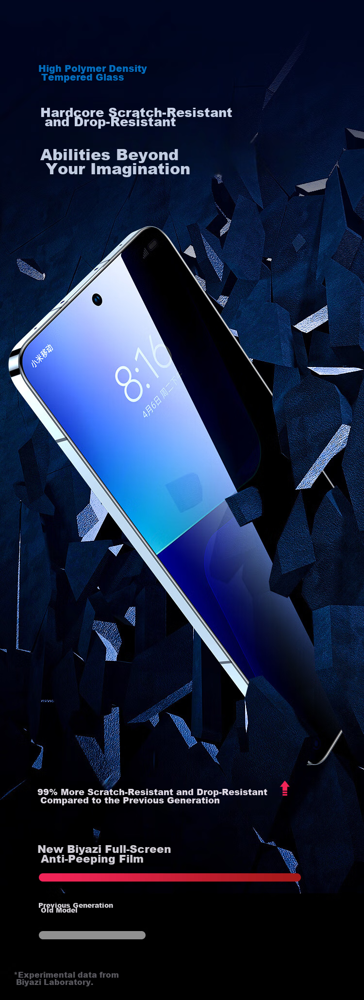 Защитное стекло BIAZE для Xiaomi 14, Xiaomi 13, антишпионское, полное покрытие экрана, закаленное стекло, HD, защита от отпечатков пальцев