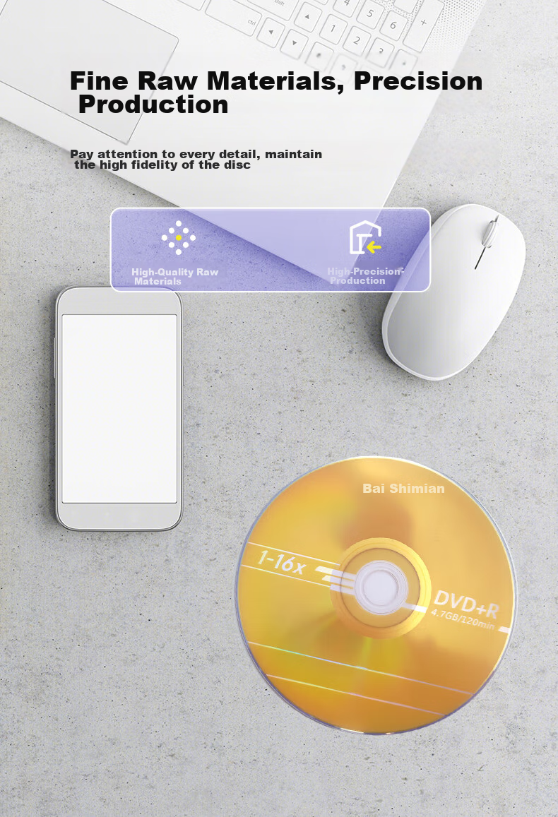 DVD+R диски