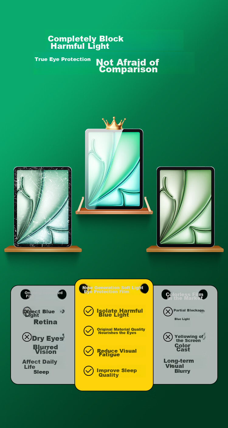 Защитное стекло для iPad Pro