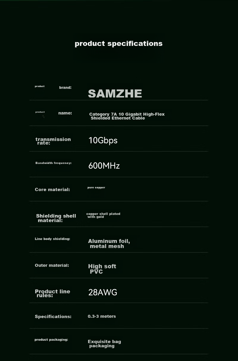 Кабель SAMZHE Cat7 10 Gigabit, экранированный, 1 метр, зеленый, GR7010G