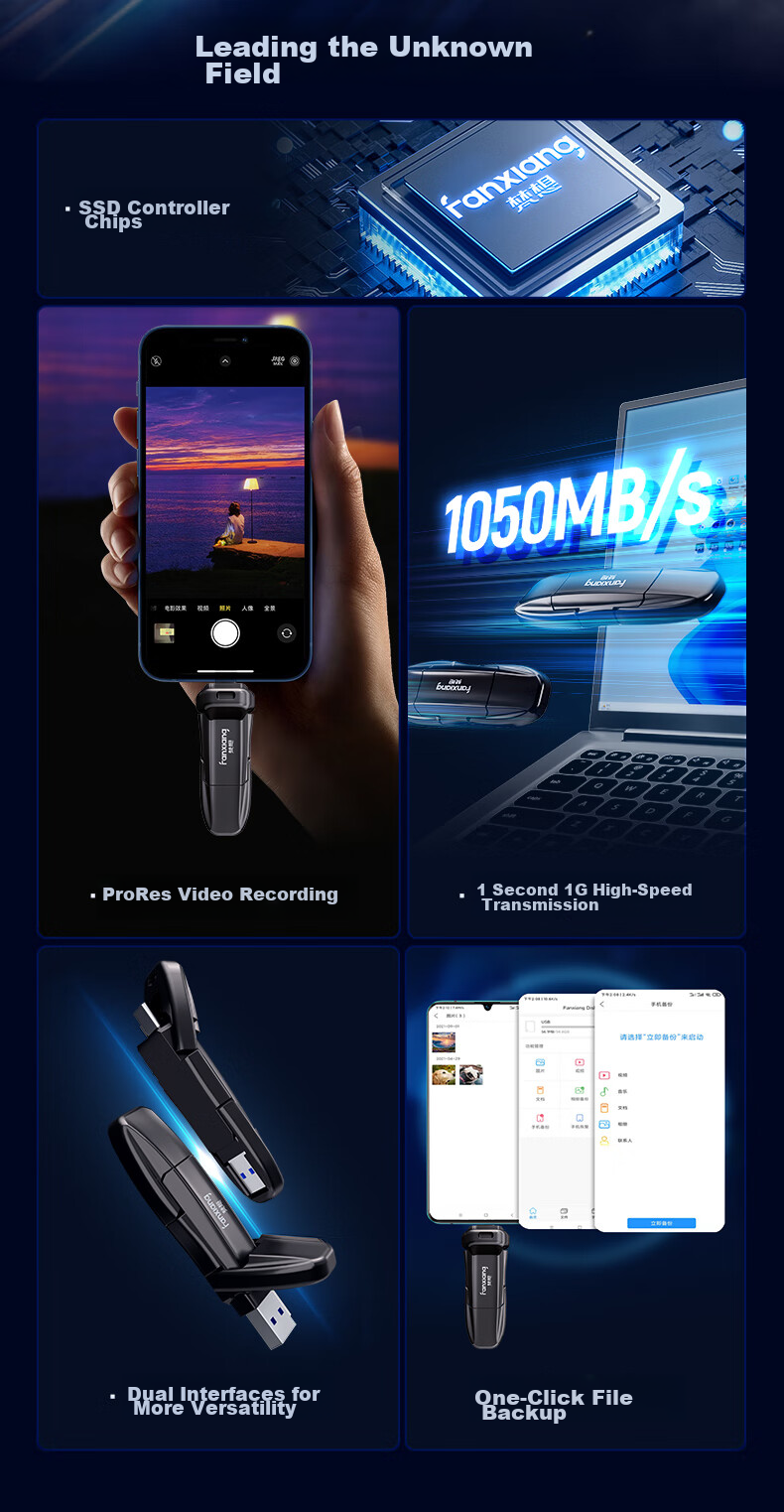 SSD-накопитель FANXIANG FF952 1TB USB 3.2 Type-C, 1050 МБ/с, внешний твердотельный накопитель, совместим с телефонами и компьютерами