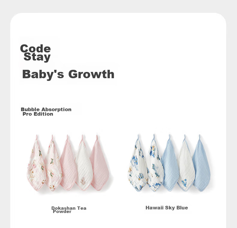 Детские пеленки Babycare из чистого хлопка, 6-слойные, размер 30x30 см, цвет "Гавайское небо" (5 шт.)