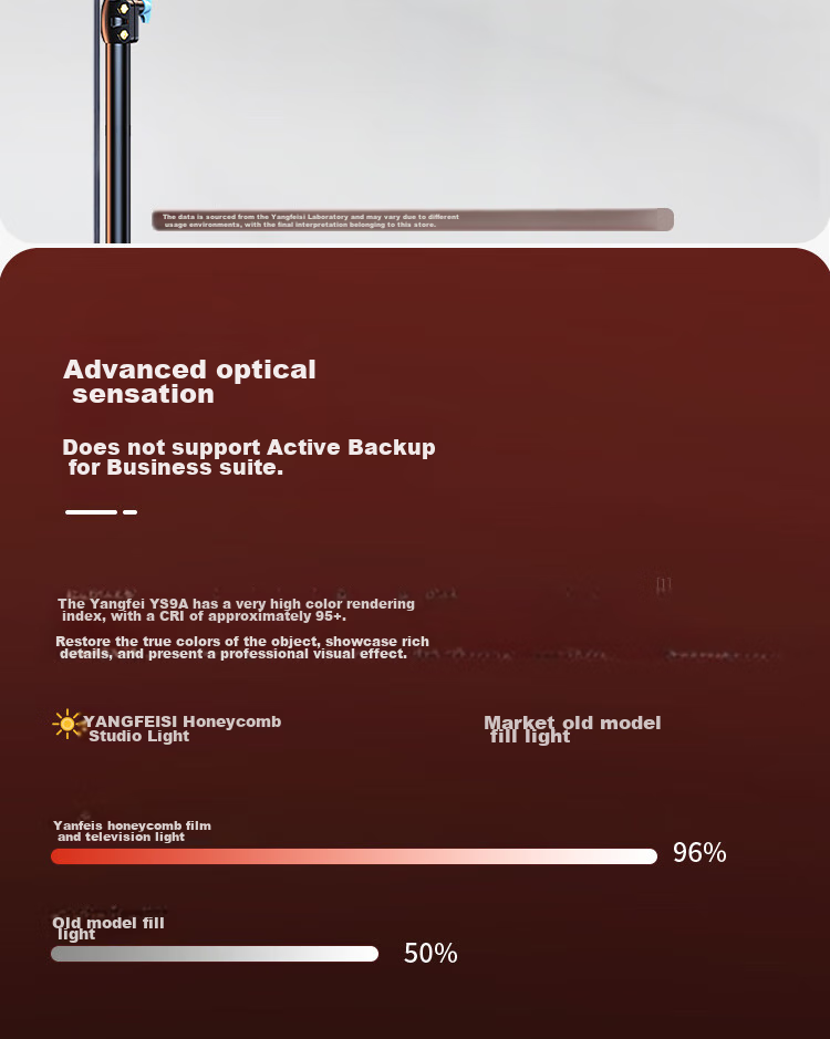 LED-прибор для студийной съемки YOUFES YS10, 300W, постоянный свет, софтбокс, для стримов и видео