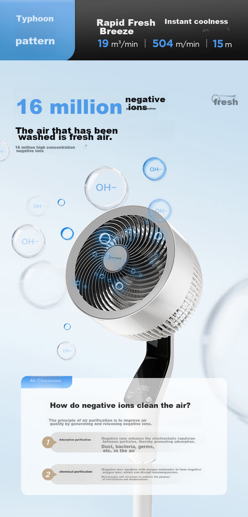 Напольный вентилятор AIRMATE Swan MAX FA23-SRDI151 с голосовым управлением, инверторный DC, 18 скоростей, очистка отрицательными ионами