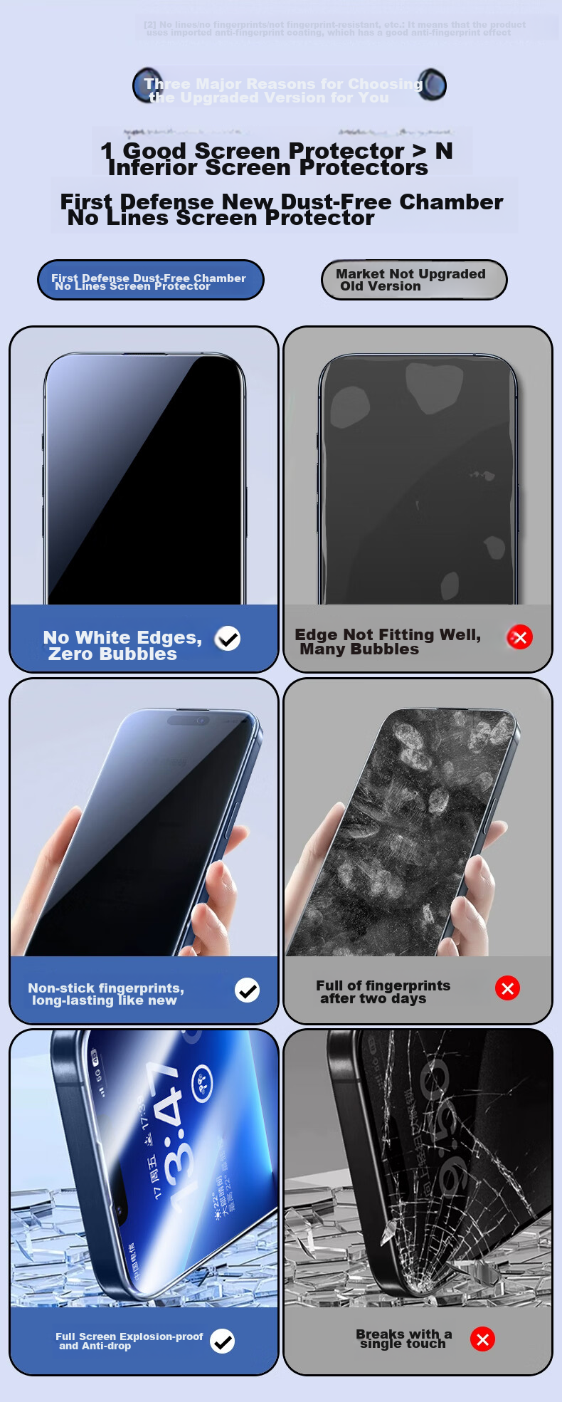 Защитное стекло для iPhone