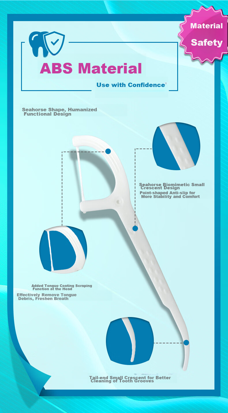 Зубная нить Watsons Flat Dental Floss Picks, 50 шт.