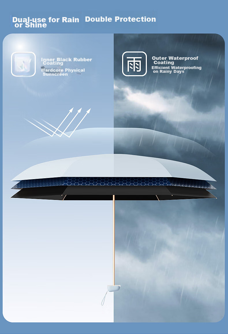Складной зонт ZUODU Card Sun Umbrella, черный, защита от УФ-излучения, мини, двойное использование для солнца и дождя, компактный, портативный, солнцезащитный зонт.