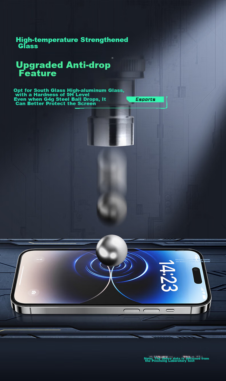 Защитное стекло для iPhone 14 Pro Max