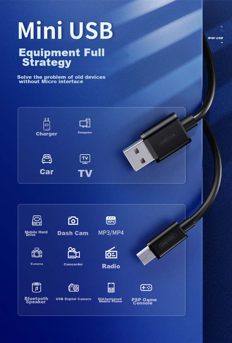 Кабель Mini USB