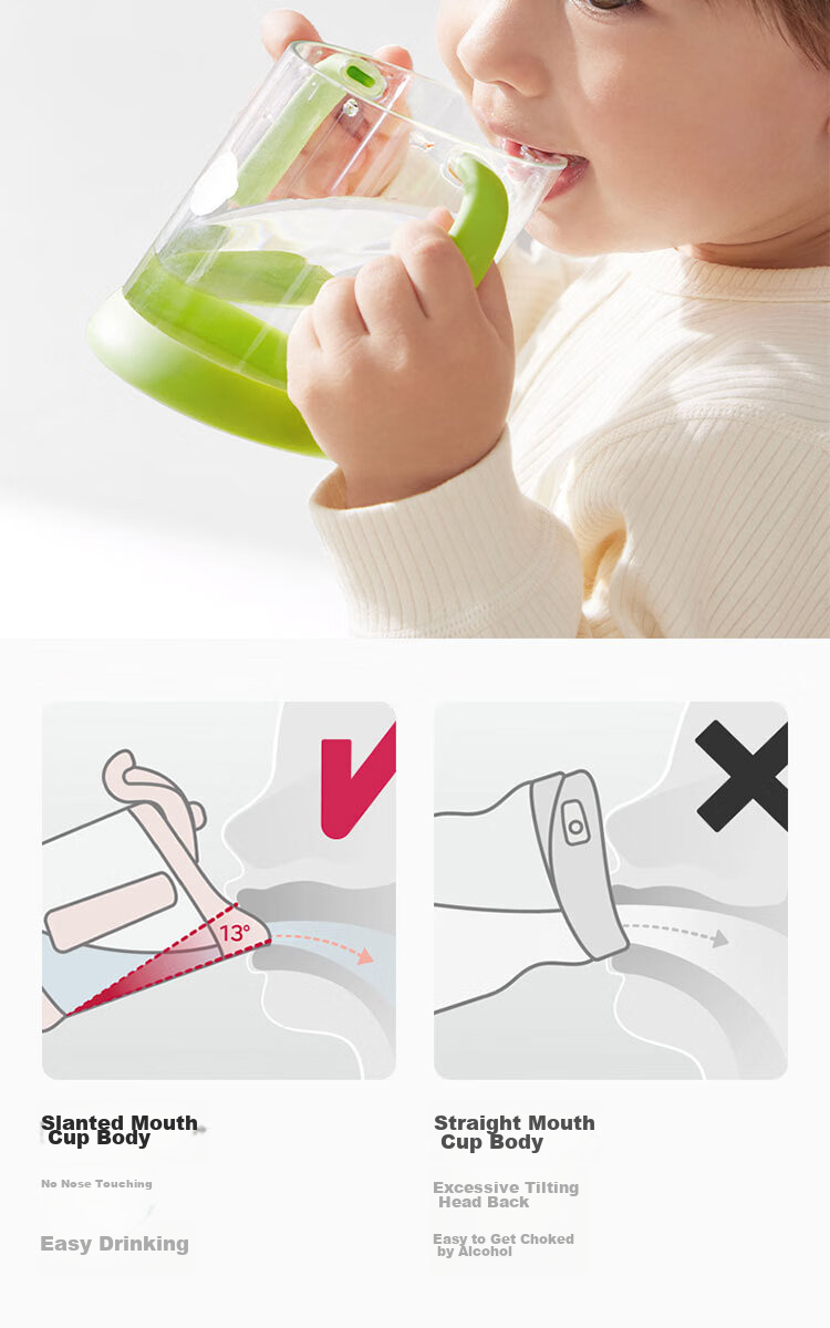 Детский поильник Babycare 3-в-1 с наклонной трубочкой, 300 мл, Лавандовый синий