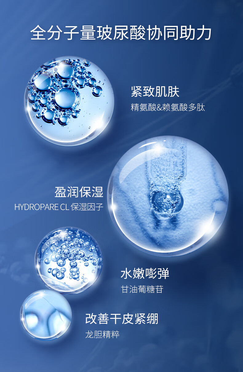 凌博士塑颜玻尿酸面膜女保湿面膜熬夜肌提拉紧致抗皱秋冬护肤品28ml*5片