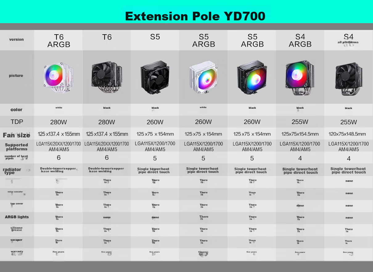 Кулер для процессора PHANTEKS Polar S4, башенный, 4 тепловые трубки, ARGB вентилятор, высокая производительность