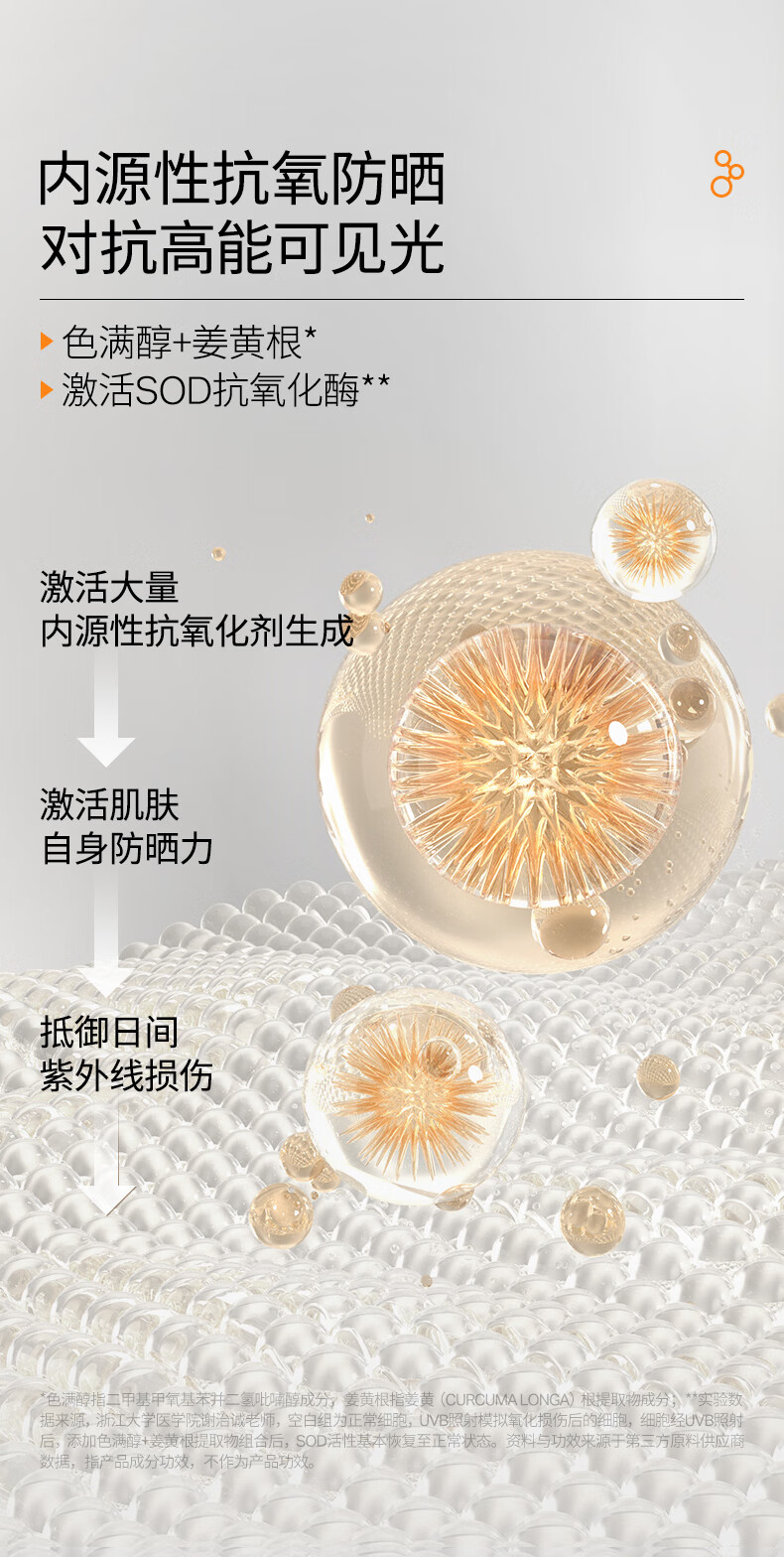 优时颜（UNISKIN）清透防晒乳50gSPF50+ PA+++防晒霜隔离霜物化结合护肤