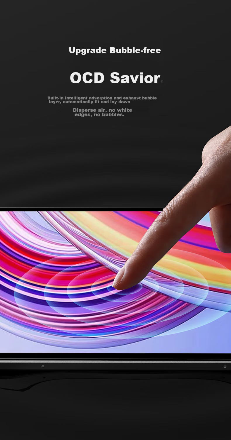 Защитная пленка CangHua для Xiaomi Redmi Pad Pro 12.1 дюймов (2024), закаленное стекло, высокая четкость, защита от падений