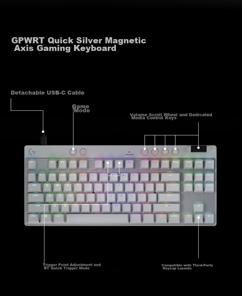 Игровая клавиатура G PRO X TKL RAPID, механическая, с магнитной осью, Quick Silver, для FPS, Vanguard, Warzone, RT Quick Trigger (розовый)