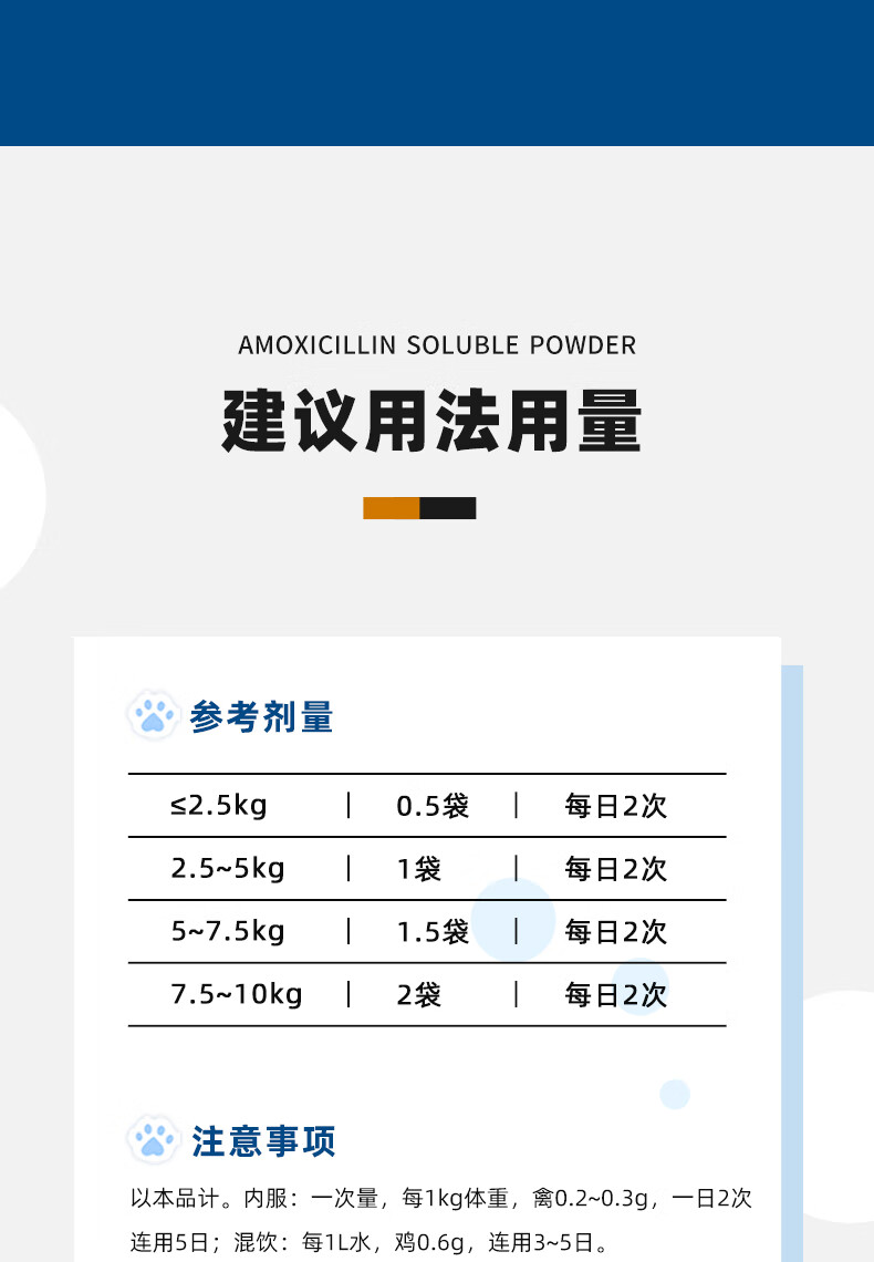 14，阿莫西林可溶性粉速諾寵物消炎葯狗狗貓咪感冒葯流淚咳嗽葯打噴嚏肺炎口炎感染治療葯鼻支貓口炎呼吸道感染 寵諾林2盒價【30袋】