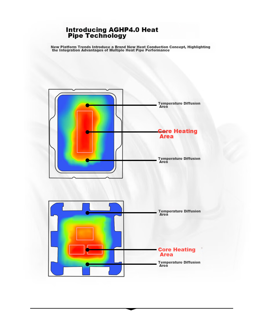 Кулер для процессора Thermalright Assassin King 90 V2, воздушное охлаждение, 5 тепловых трубок, высота 125 мм, для Intel LGA1700/1851/115X/1200/2011/2066, AMD AM4/AM5