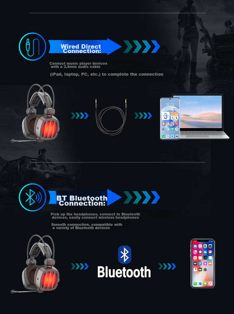 Беспроводные игровые наушники XIBERIA S21GS Bluetooth 2.4G с микрофоном, 7.1 объемный звук, до 149 часов работы