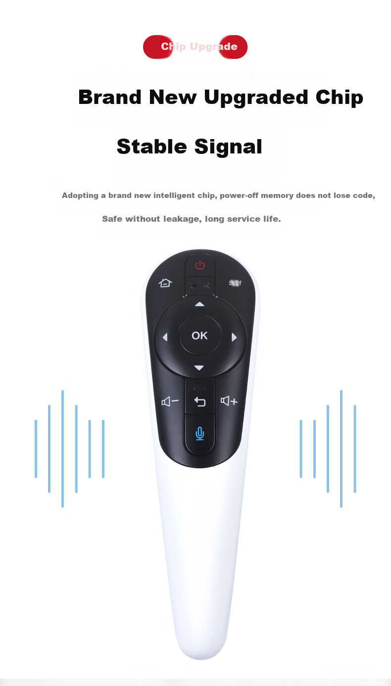 Универсальный пульт ДУ Accoona GB122WISA2 для телевизоров Sharp с поддержкой Bluetooth и голосового управления