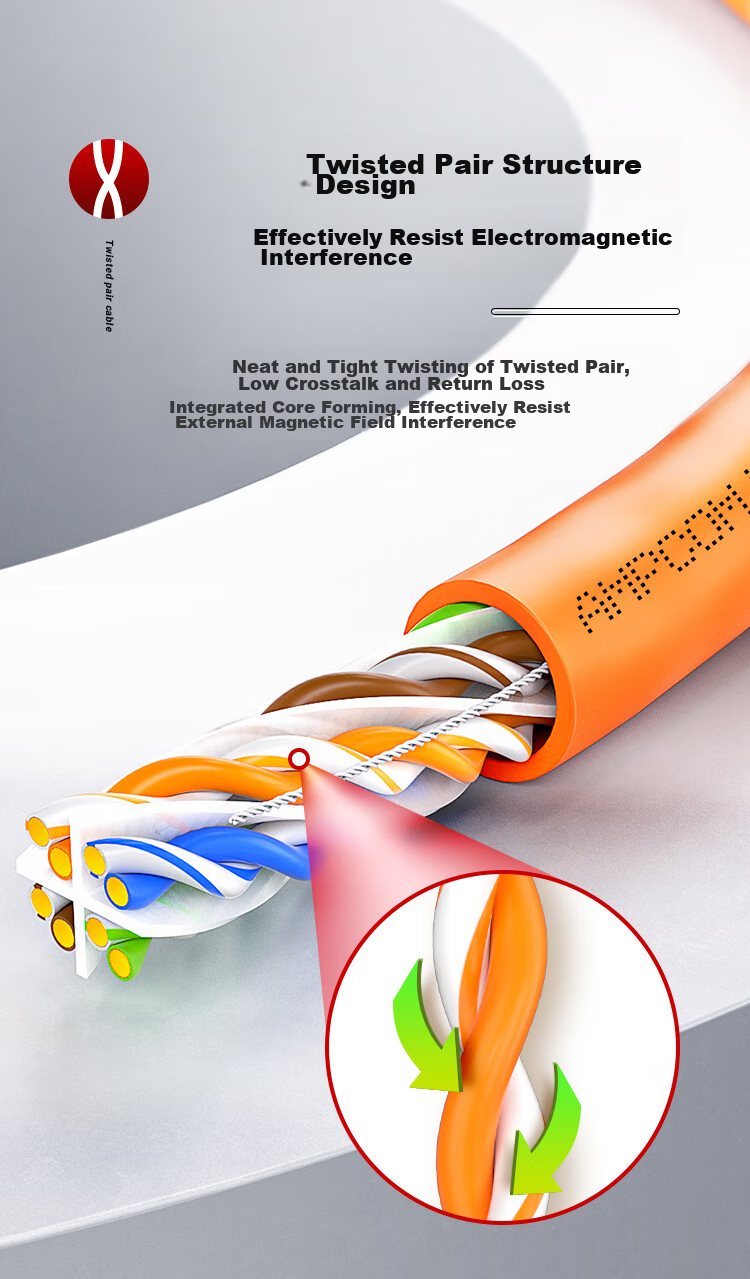 Сетевой кабель AMPCOM CAT6
