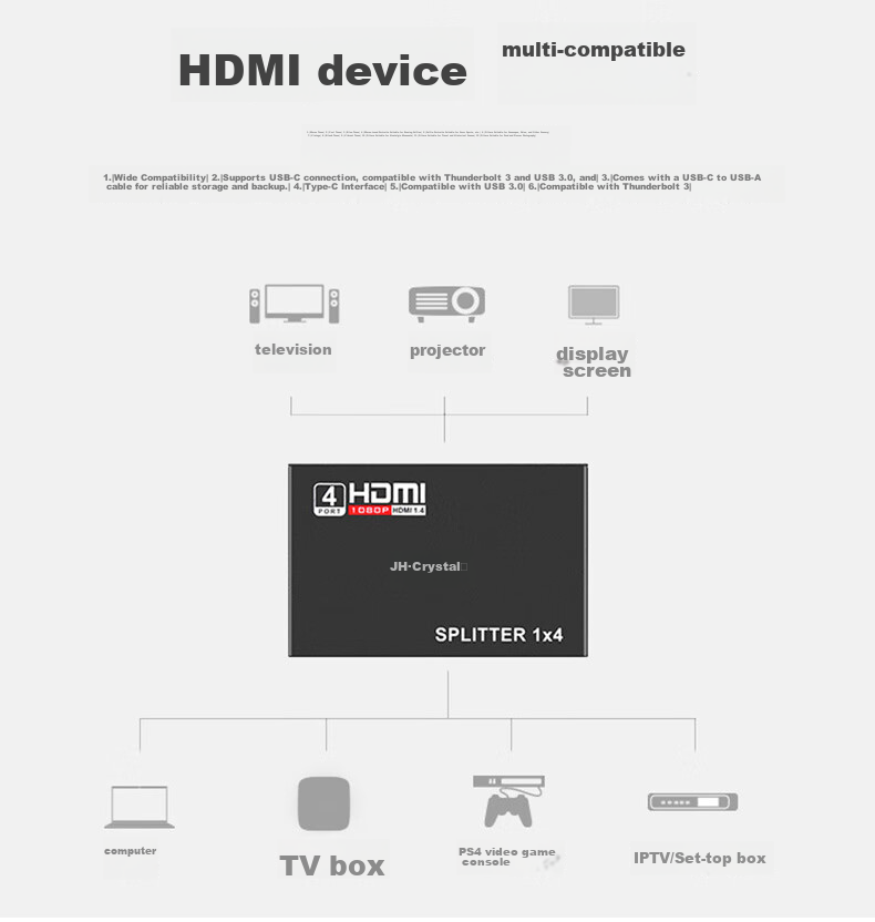 HDMI сплиттер Jinghua F211, 1 вход 4 выхода, 4K HD, для ТВ-приставки, компьютера, ноутбука, подключения к телевизору, проектору, монитору, черный
