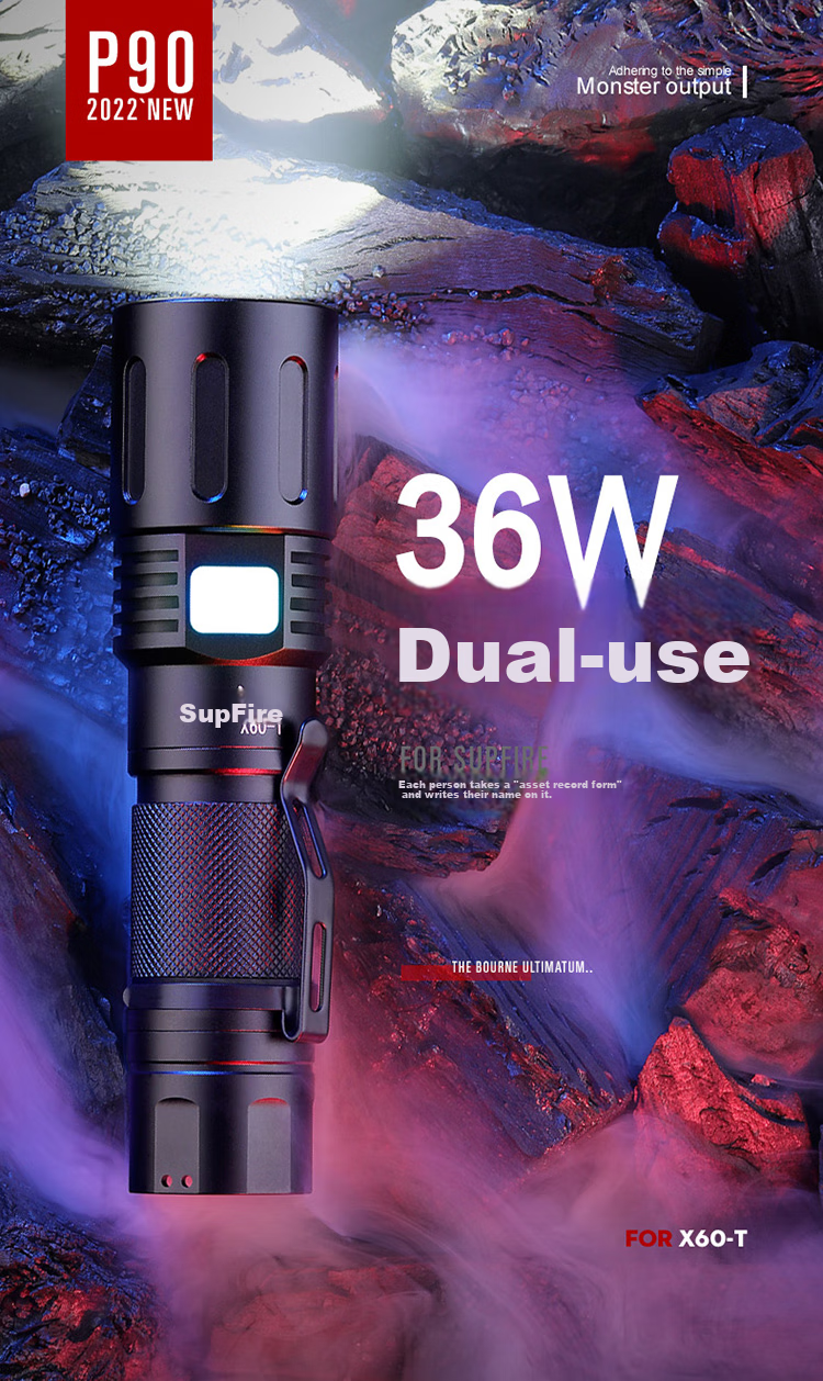 Фонарик SupFire X60-T, мощный, водонепроницаемый, алюминиевый сплав, с USB-зарядкой, для кемпинга и туризма