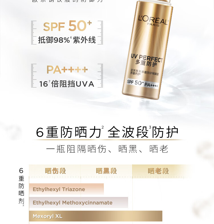 欧莱雅小金管防晒霜30ml*2 通勤隔离防晒乳女神节礼物女直播专享