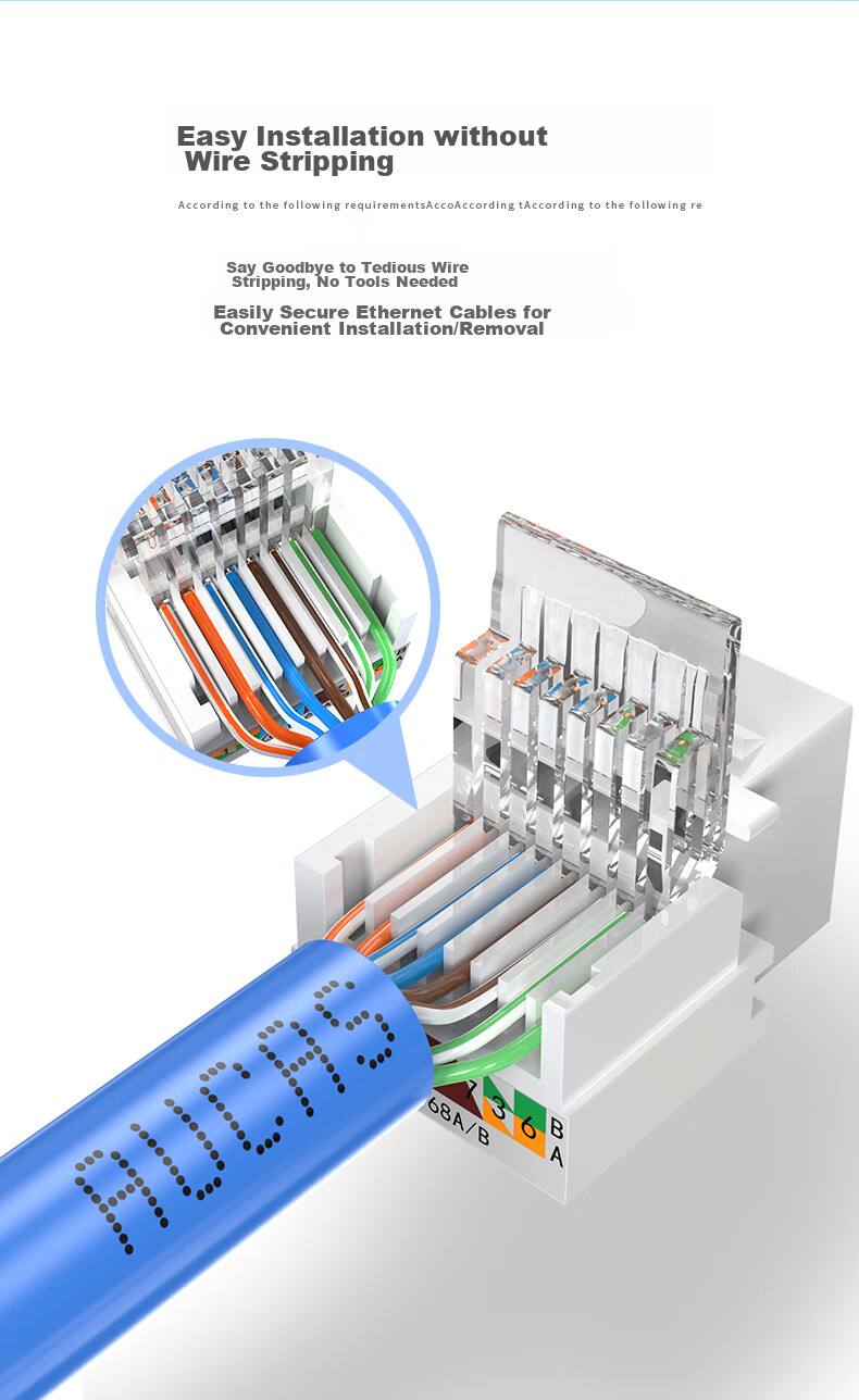 Модуль сети AUCAS Категория 6, Gigabit Ethernet, без инструментов, RJ45, белый