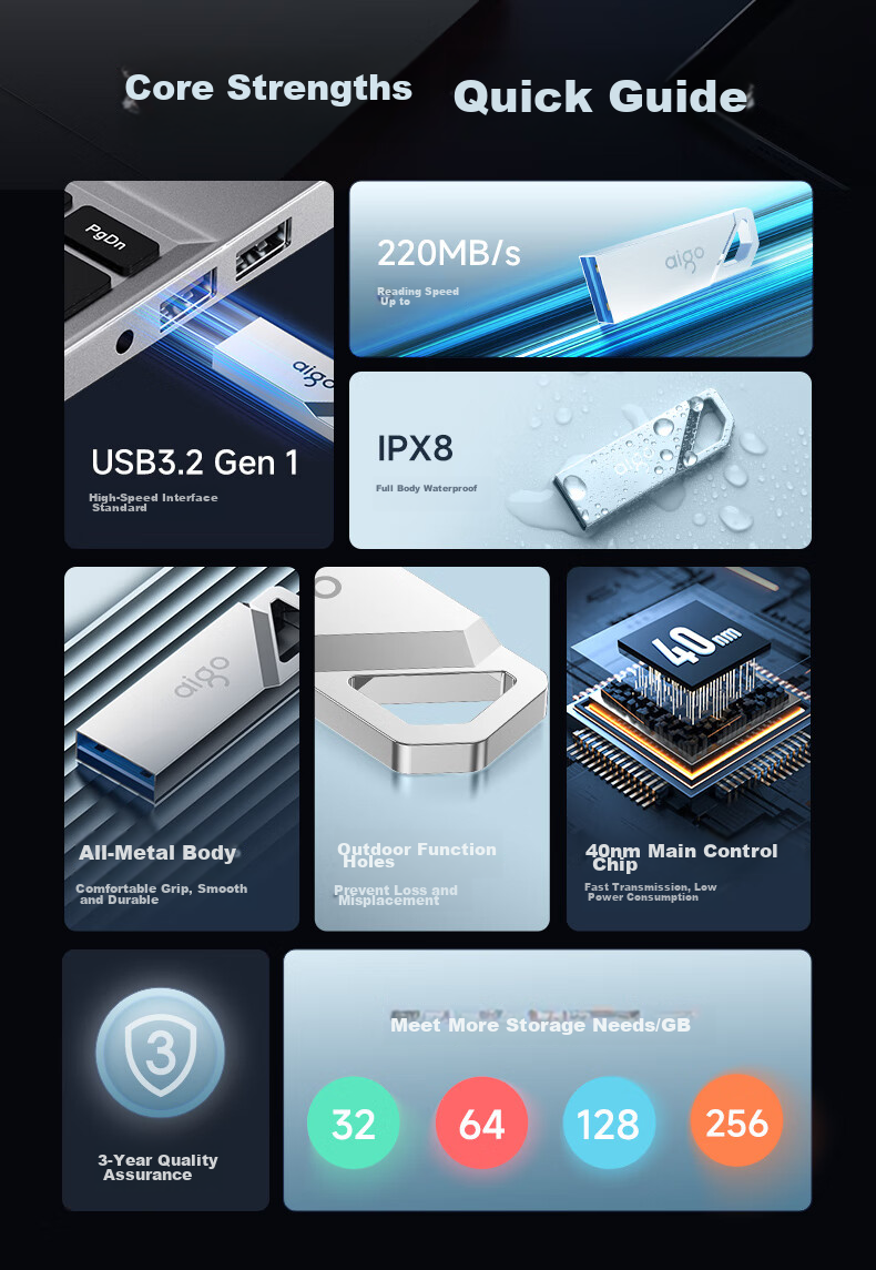 USB-накопитель Aigo U315, 128 ГБ, USB 3.2 Gen 1, металлический корпус, серебристый