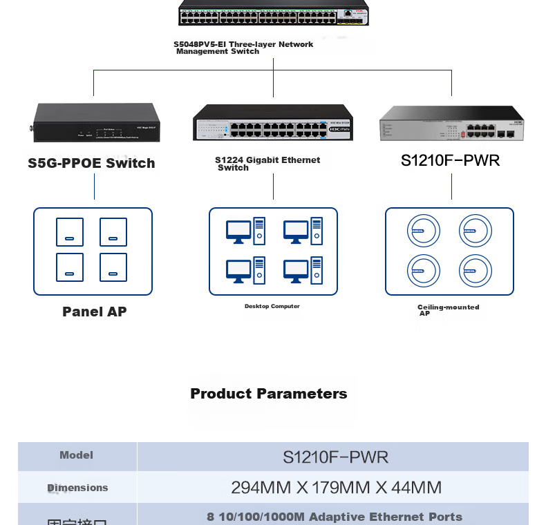 H3C S1210F-PWR - 10-портовый гигабитный PoE-коммутатор