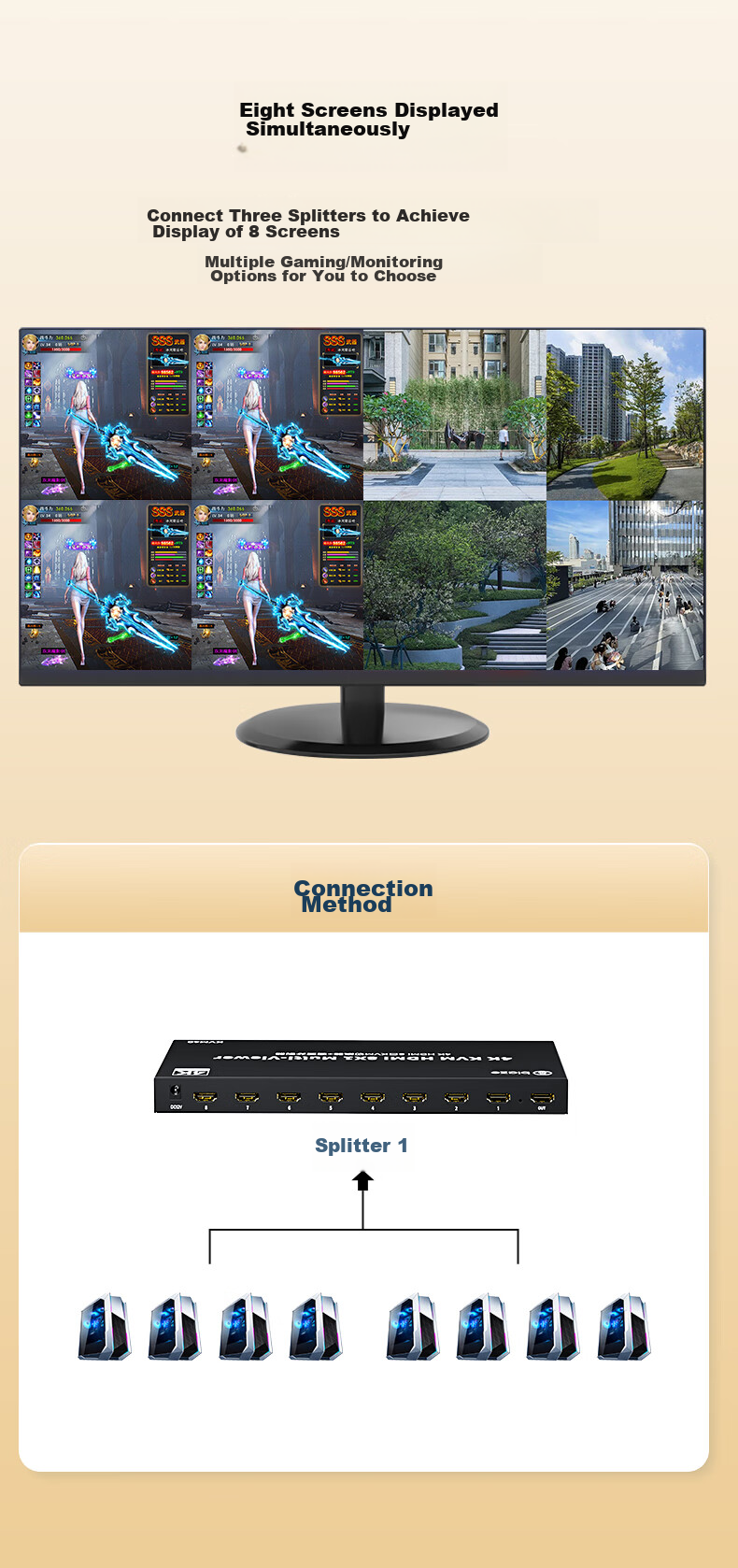 KVM-переключатель с HDMI