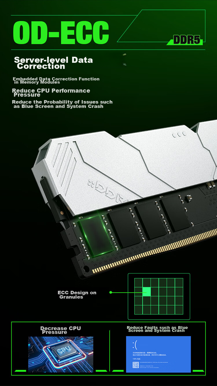 Модуль памяти DDR5 MAXSUN
