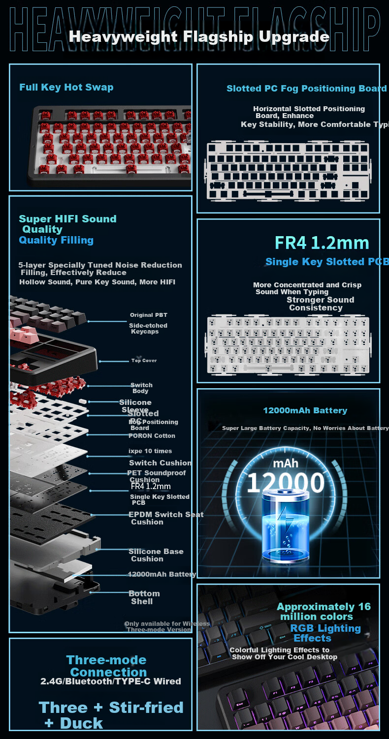 Беспроводная механическая клавиатура EWEADN X87 Ultra, 87 клавиш, RGB подсветка, Bluetooth, USB Type-C, белый